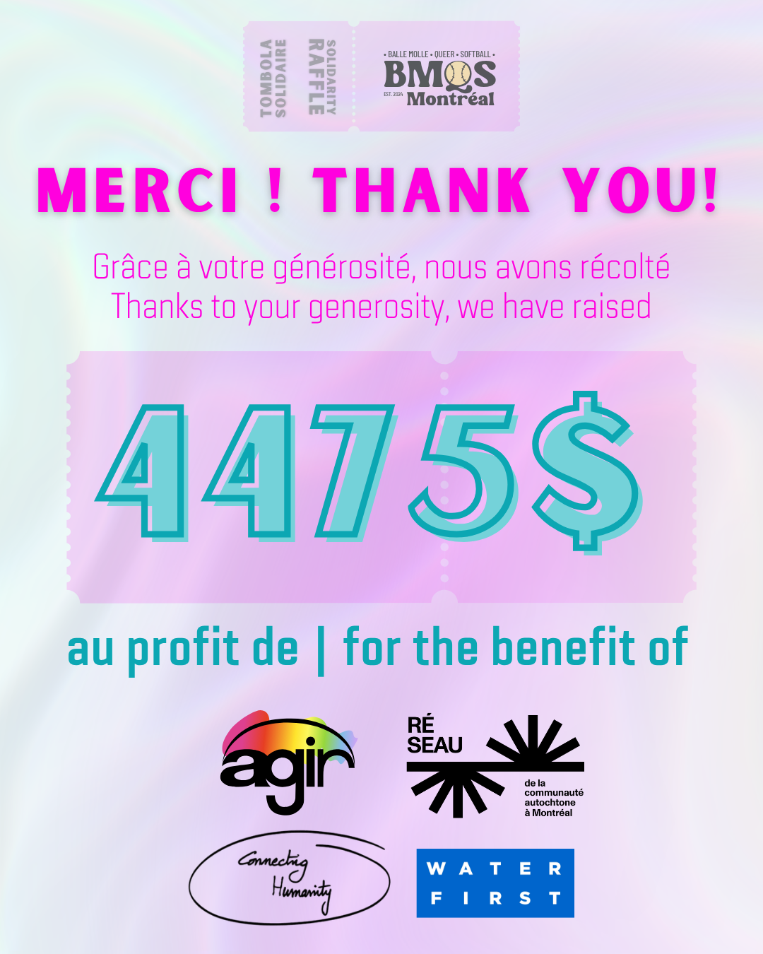 Image avec le texte suivant, en français et en anglais : "Merci, grâce à votre générosité, nous avons récolté 4475$ au profit de". Les logos des 4 organismes bénéficiaires suivent.